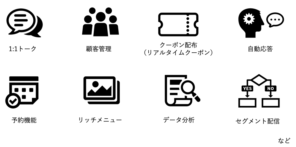 LINE公式アカウントの主な機能:1:1トーク、顧客管理、クーポン配布、自動応答、予約機能、リッチメニュー、データ分析、セグメント配信