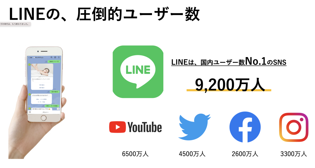 LINEの国内ユーザー数9,200万人と他SNSの比較
